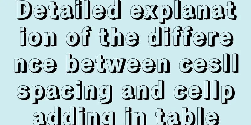 Detailed explanation of the difference between cesllspacing and cellpadding in table