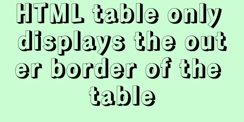 HTML table only displays the outer border of the table