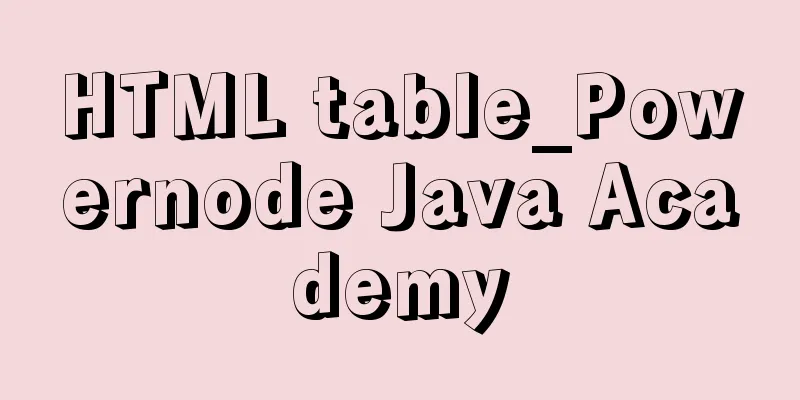 HTML table_Powernode Java Academy