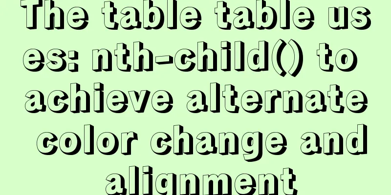 The table table uses: nth-child() to achieve alternate color change and alignment