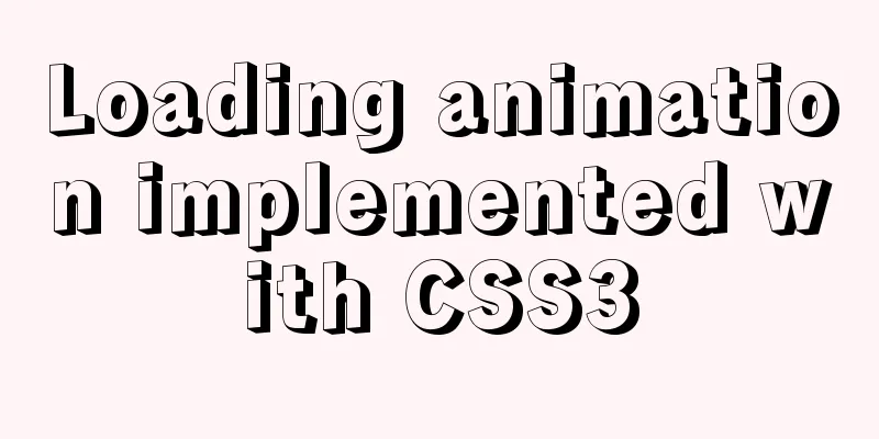 Loading animation implemented with CSS3