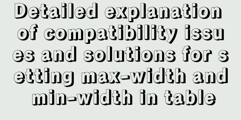 Detailed explanation of compatibility issues and solutions for setting max-width and min-width in table