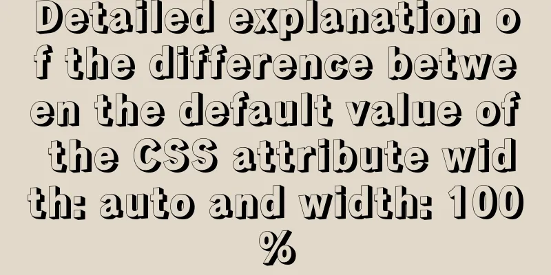 Detailed explanation of the difference between the default value of the CSS attribute width: auto and width: 100%