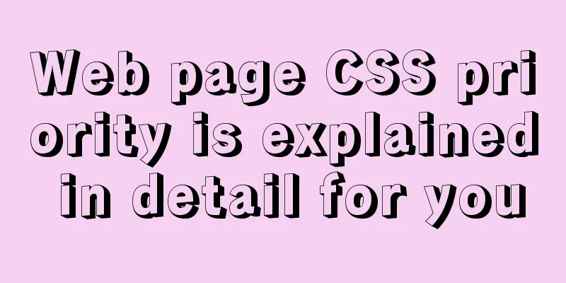 Web page CSS priority is explained in detail for you