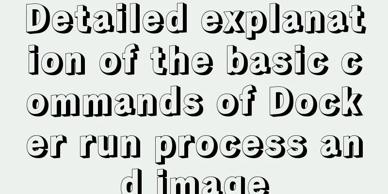 Detailed explanation of the basic commands of Docker run process and image