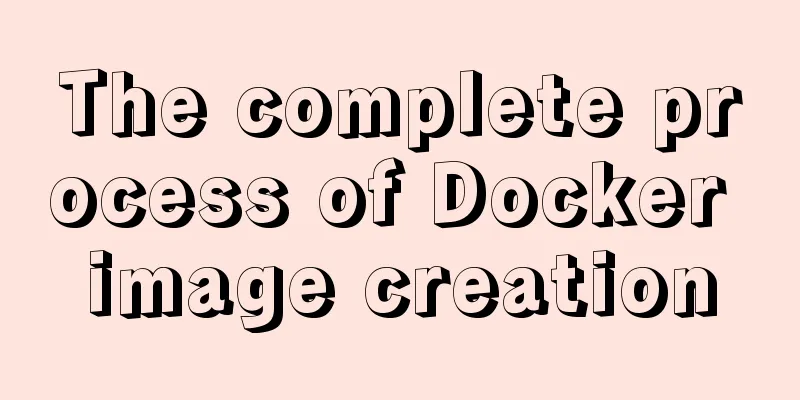 The complete process of Docker image creation