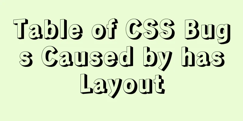 Table of CSS Bugs Caused by hasLayout