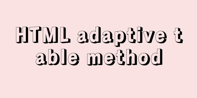 HTML adaptive table method