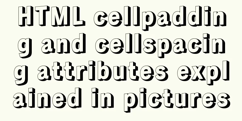 HTML cellpadding and cellspacing attributes explained in pictures