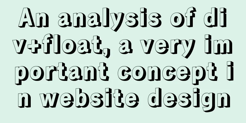 An analysis of div+float, a very important concept in website design