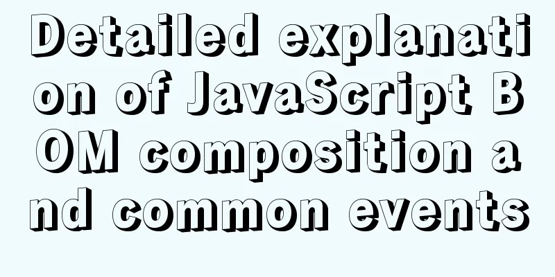 Detailed explanation of JavaScript BOM composition and common events