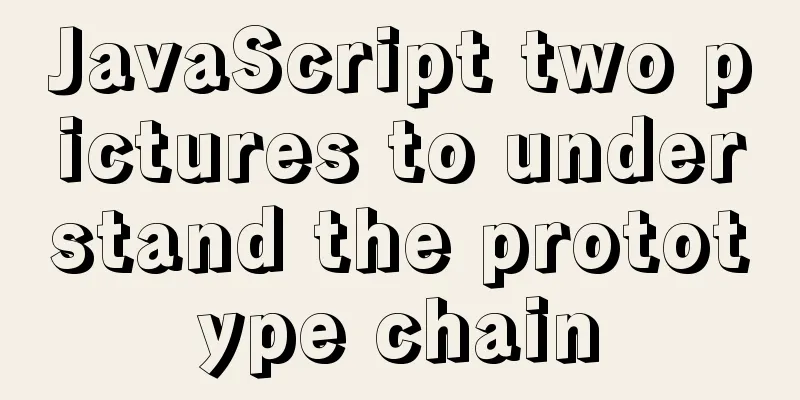 JavaScript two pictures to understand the prototype chain