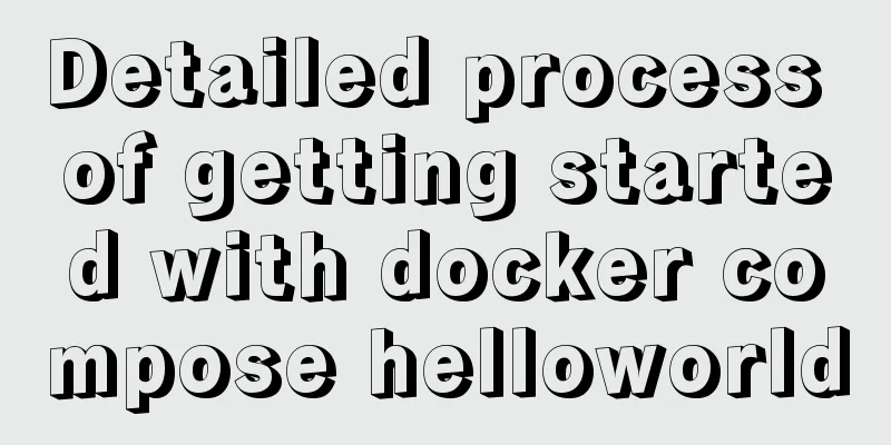 Detailed process of getting started with docker compose helloworld