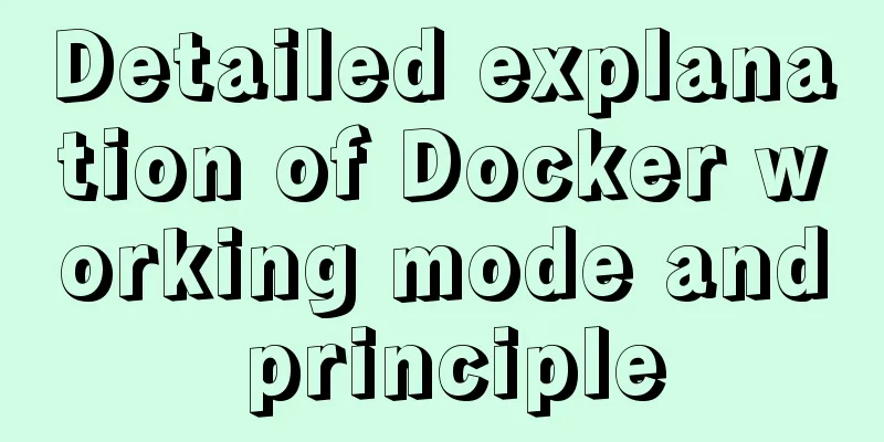 Detailed explanation of Docker working mode and principle