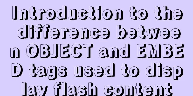 Introduction to the difference between OBJECT and EMBED tags used to display flash content