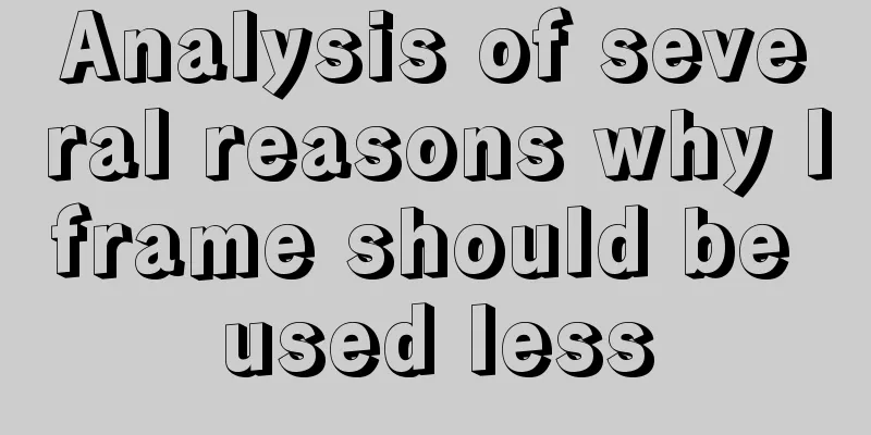 Analysis of several reasons why Iframe should be used less