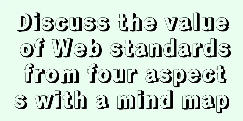 Discuss the value of Web standards from four aspects with a mind map