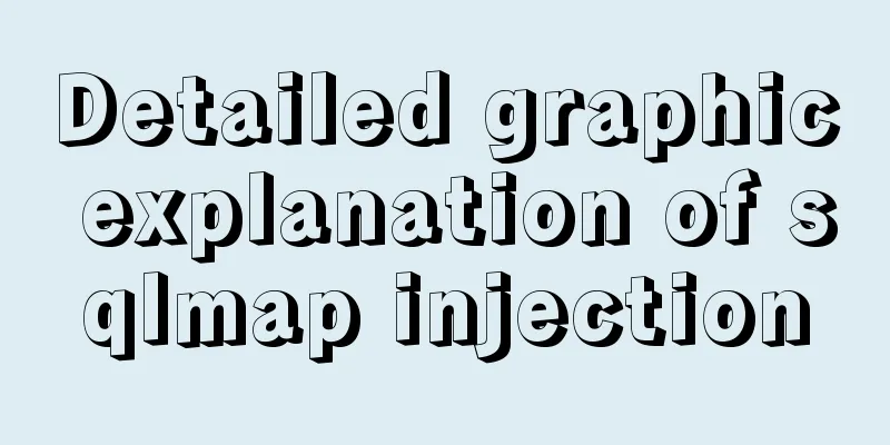 Detailed graphic explanation of sqlmap injection