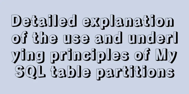 Detailed explanation of the use and underlying principles of MySQL table partitions