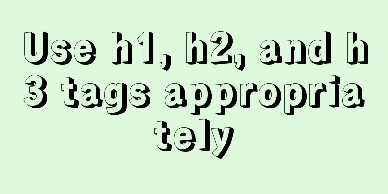 Use h1, h2, and h3 tags appropriately