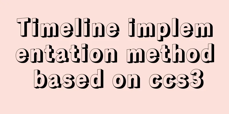 Timeline implementation method based on ccs3