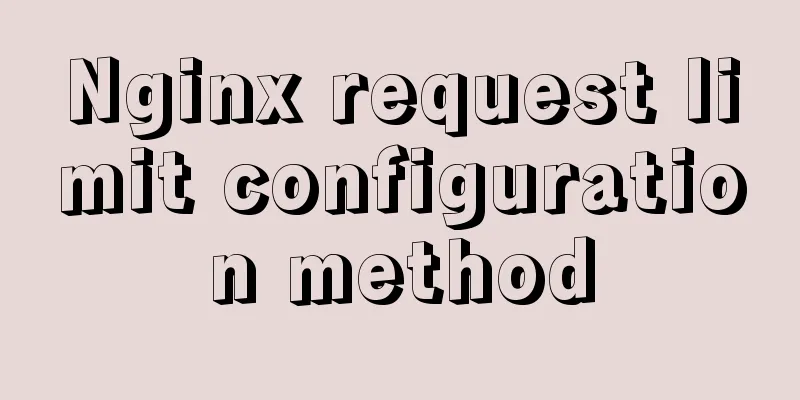Nginx request limit configuration method
