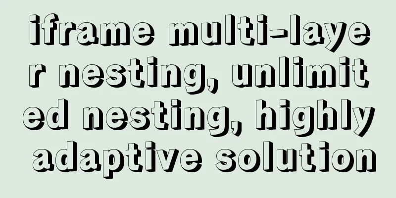 iframe multi-layer nesting, unlimited nesting, highly adaptive solution