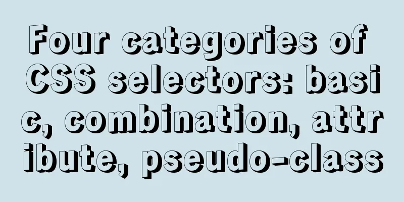 Four categories of CSS selectors: basic, combination, attribute, pseudo-class