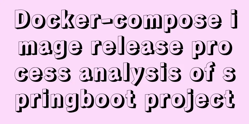 Docker-compose image release process analysis of springboot project