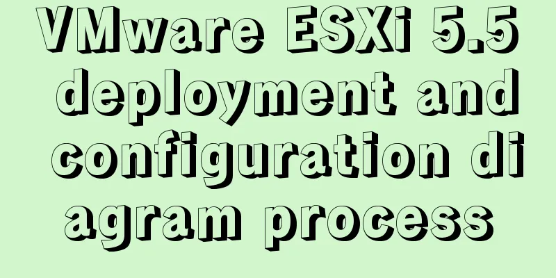 VMware ESXi 5.5 deployment and configuration diagram process