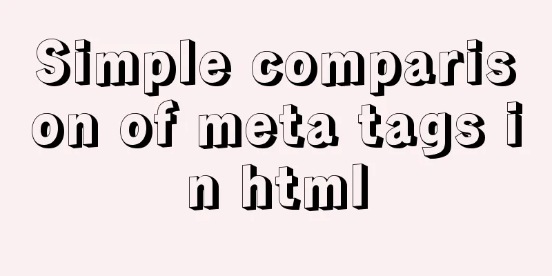 Simple comparison of meta tags in html