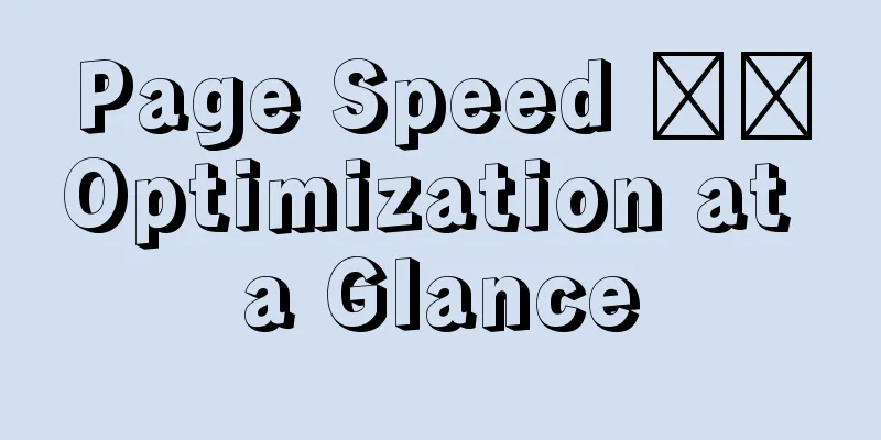 Page Speed ​​Optimization at a Glance