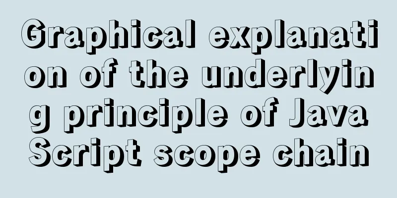 Graphical explanation of the underlying principle of JavaScript scope chain