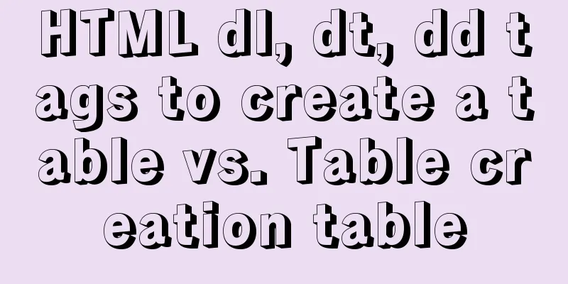 HTML dl, dt, dd tags to create a table vs. Table creation table