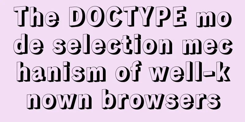 The DOCTYPE mode selection mechanism of well-known browsers