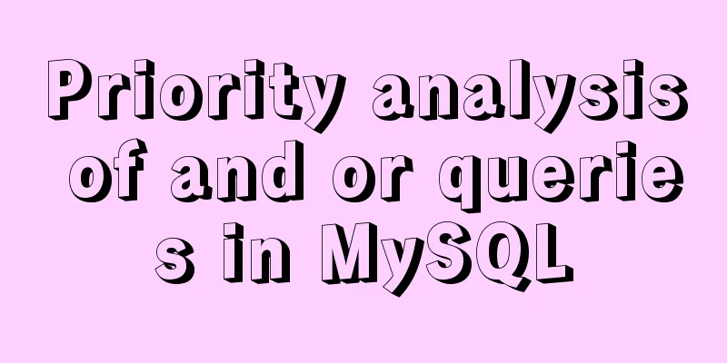 Priority analysis of and or queries in MySQL