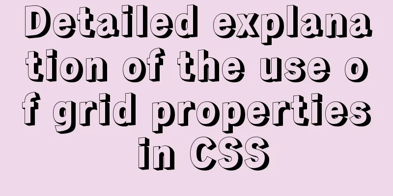 Detailed explanation of the use of grid properties in CSS