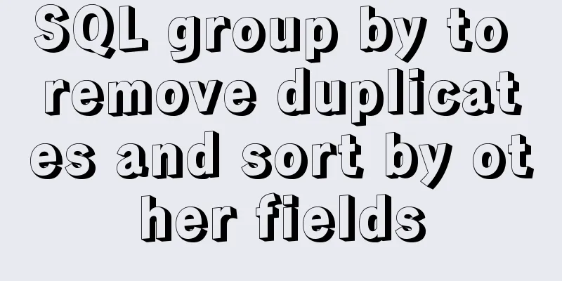 SQL group by to remove duplicates and sort by other fields