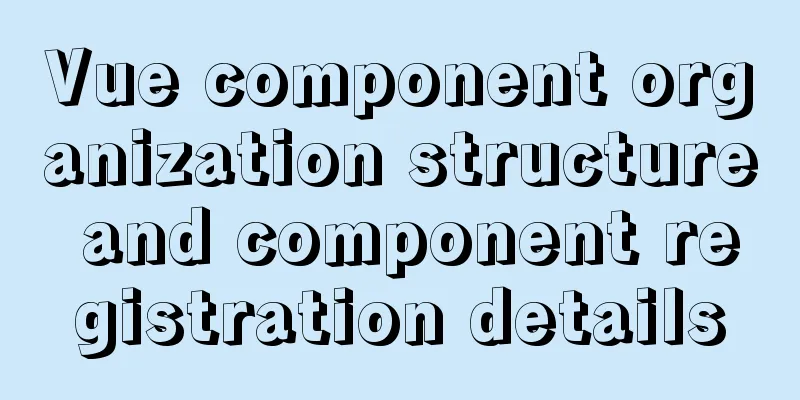 Vue component organization structure and component registration details