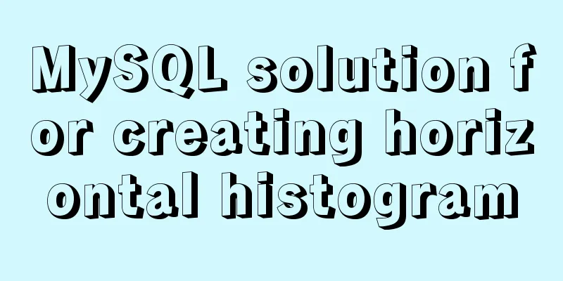 MySQL solution for creating horizontal histogram