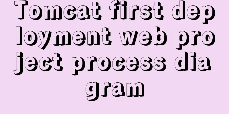 Tomcat first deployment web project process diagram
