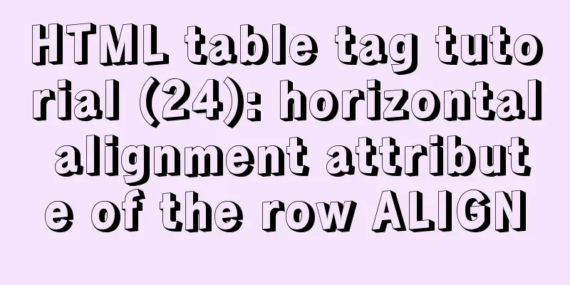 HTML table tag tutorial (24): horizontal alignment attribute of the row ALIGN