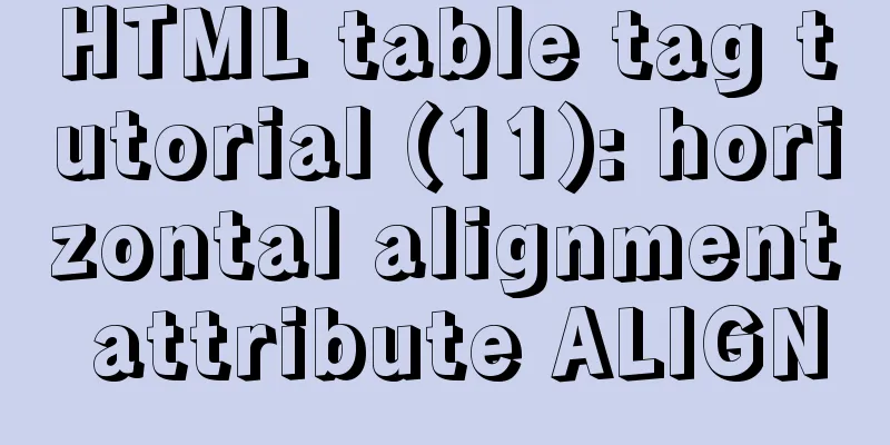HTML table tag tutorial (11): horizontal alignment attribute ALIGN