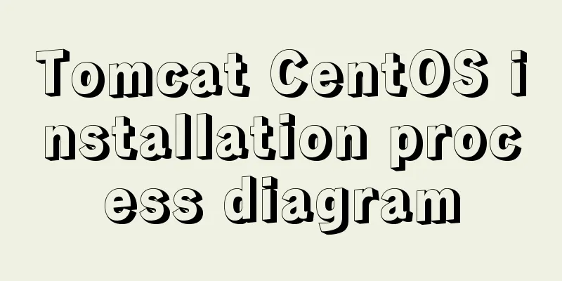 Tomcat CentOS installation process diagram