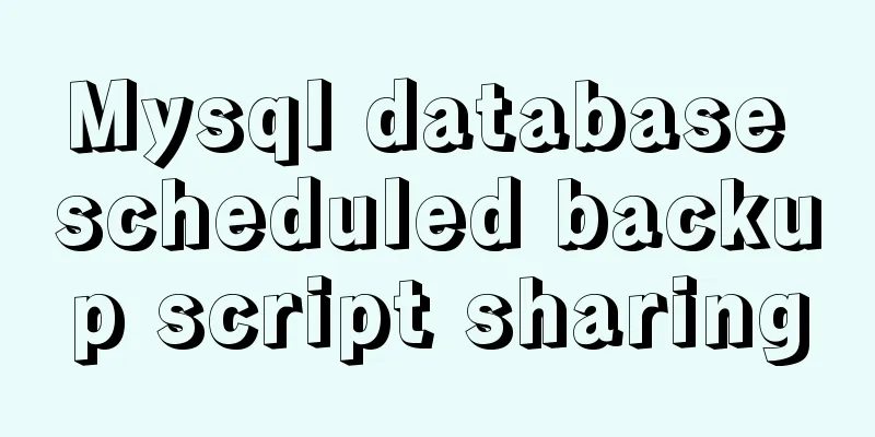 Mysql database scheduled backup script sharing