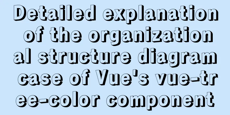 Detailed explanation of the organizational structure diagram case of Vue's vue-tree-color component