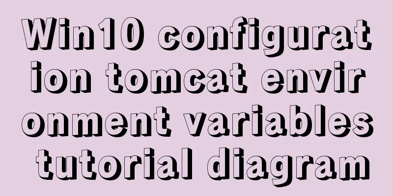 Win10 configuration tomcat environment variables tutorial diagram