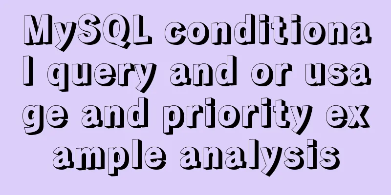 MySQL conditional query and or usage and priority example analysis