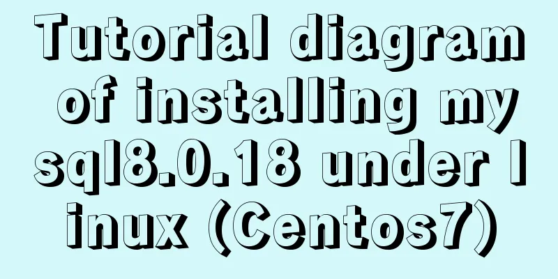 Tutorial diagram of installing mysql8.0.18 under linux (Centos7)