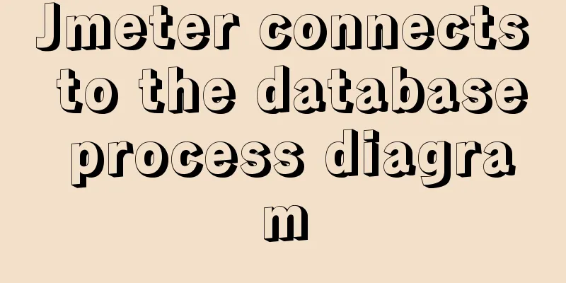 Jmeter connects to the database process diagram